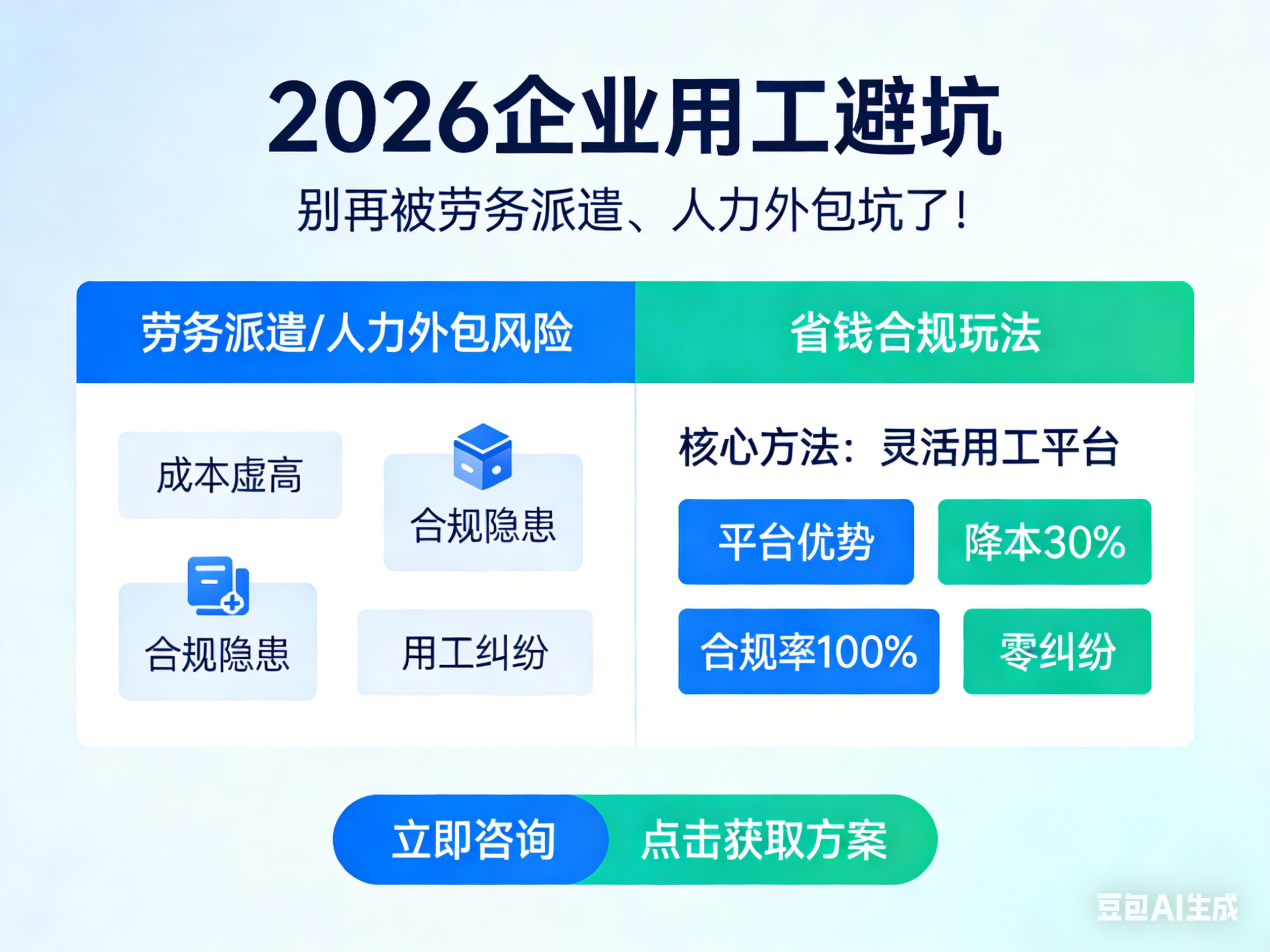 2026企业用工避坑｜别再被劳务派遣、人力外包坑了！省钱又合规的玩法只有1种